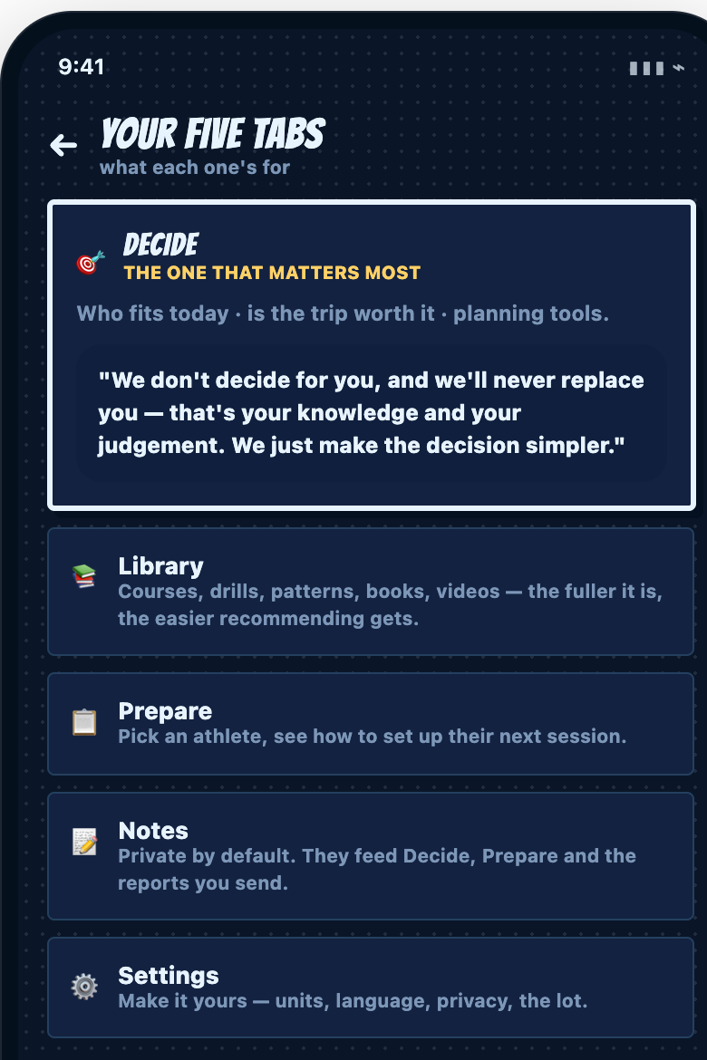 A coach’s roster in OceanLog