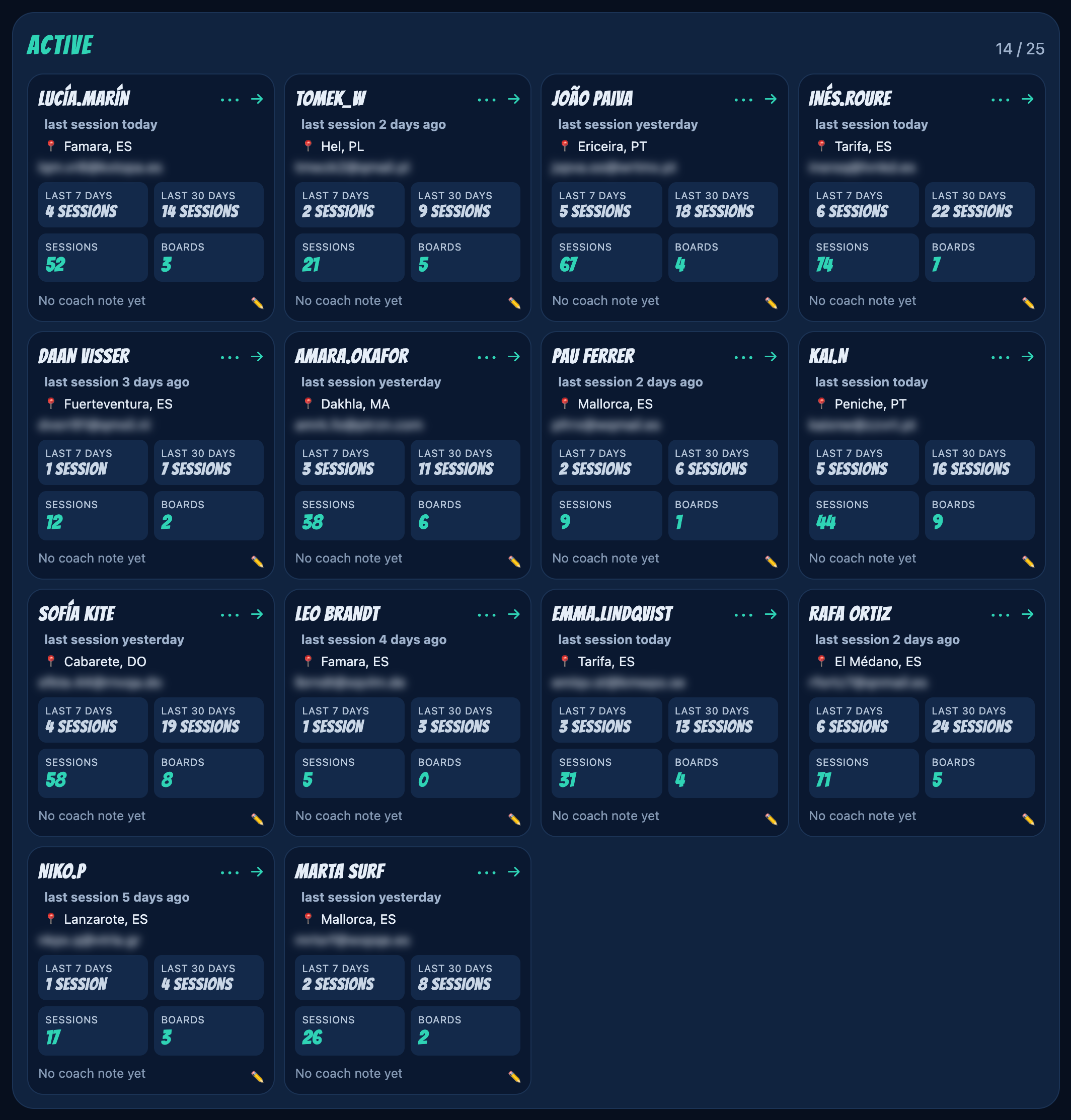 The coach roster in OceanLog: every athlete’s recent sessions, spot and boards on one page